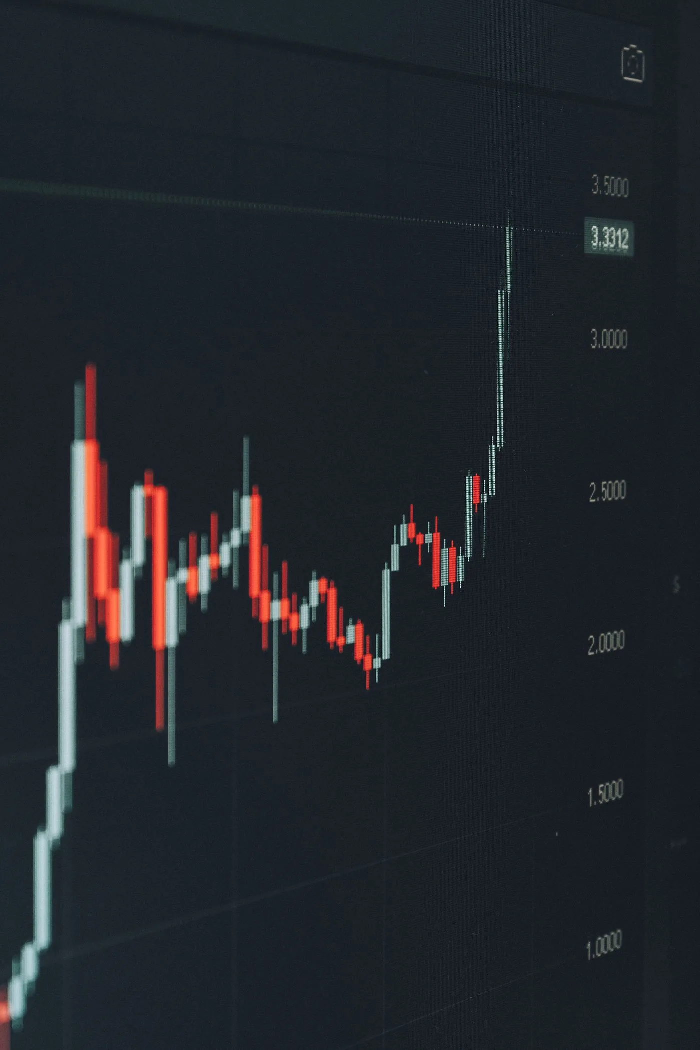 Gráfico de mercado em tendência de alta